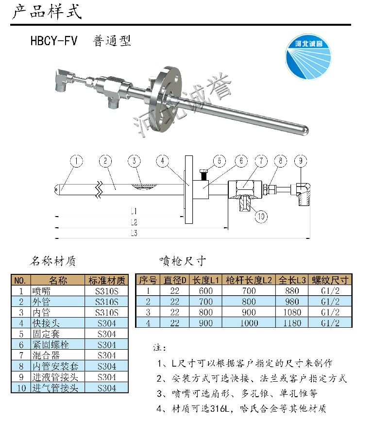 HBCY-FV普通型脫硝噴槍尺寸材質(zhì)